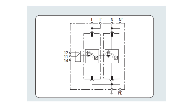 德國盾復合型防雷器【光束防雷】