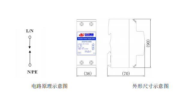 四川中光模塊式電源浪涌保護(hù)器ZGGF50-385B【光束防雷】